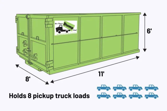 20 yard roll-off dumpster rental Savannah, GA
